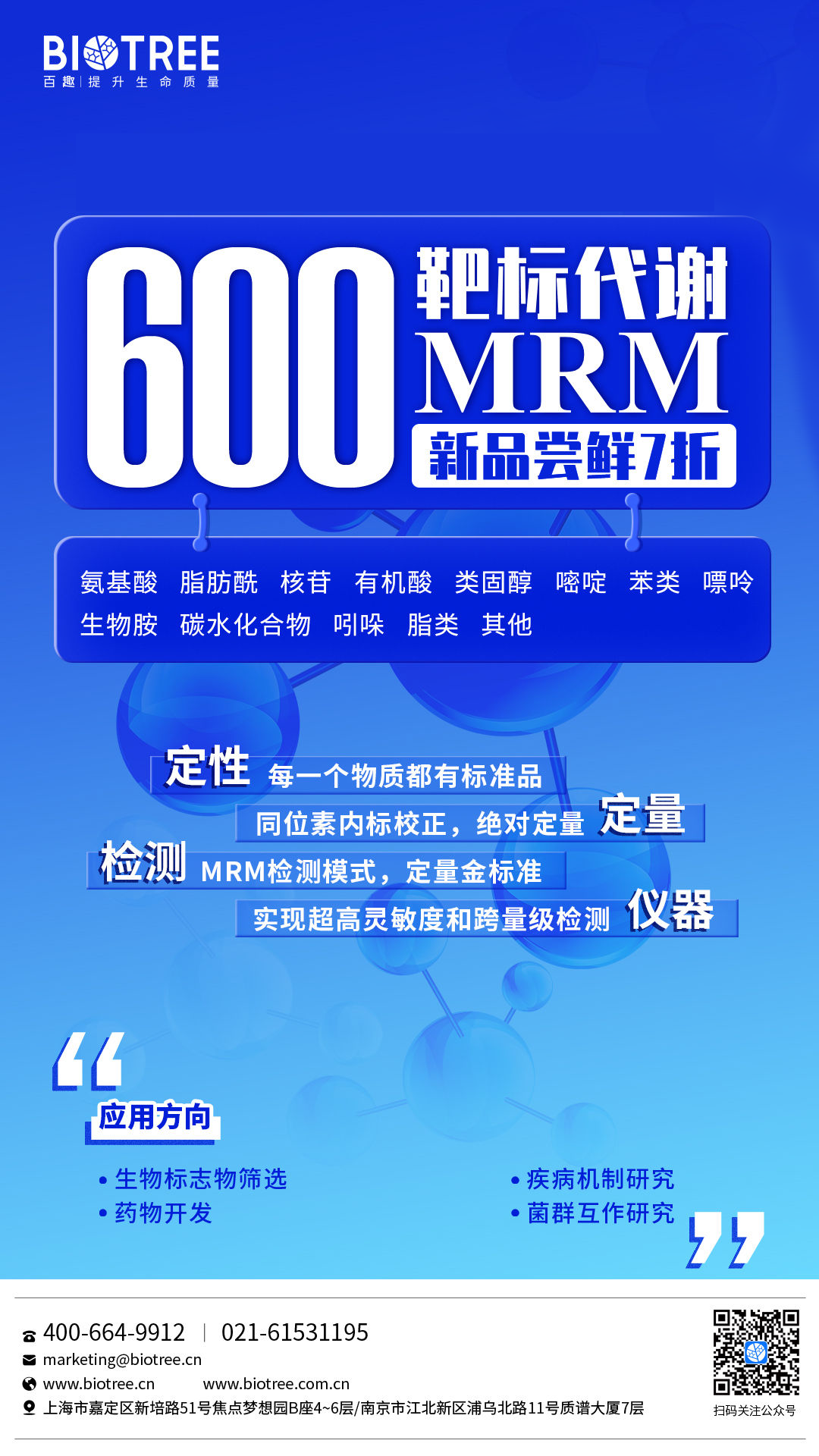 上海百趣600MRM高通量靶标代谢产品发布