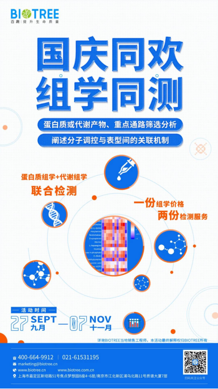 国庆福利 | 一份价格享“蛋白组+代谢组”两份检测服务，再送联合分析！(图1)