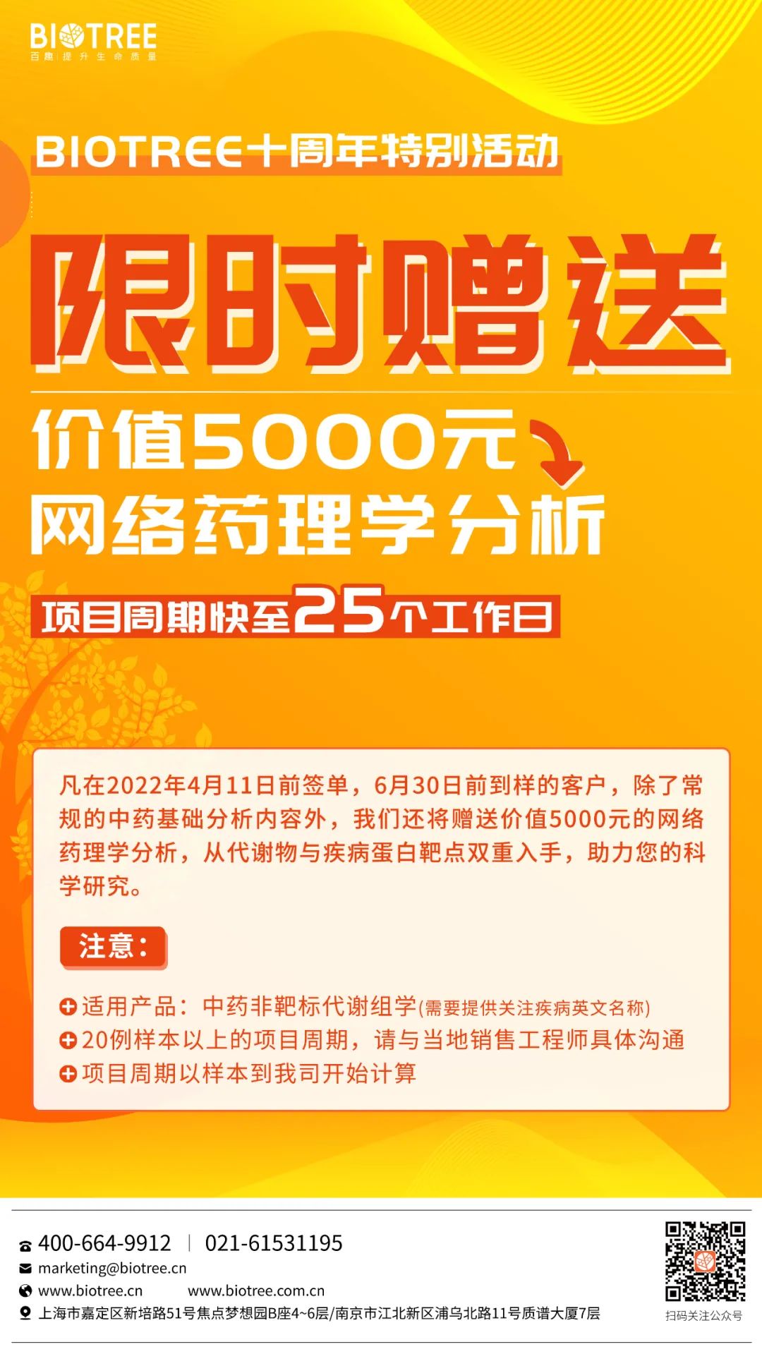 百趣生物中药升级 | 中药代谢研究利刃，赠送价值5000元网络药理学分析