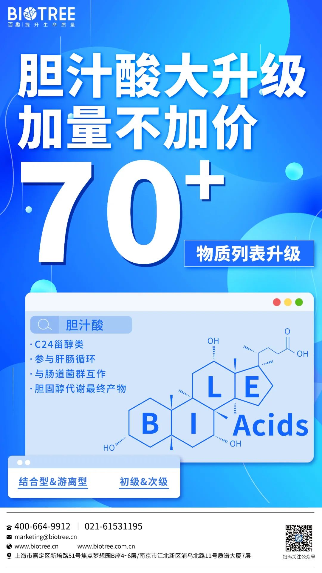 百趣产品升级，70+胆汁酸，加量不加价