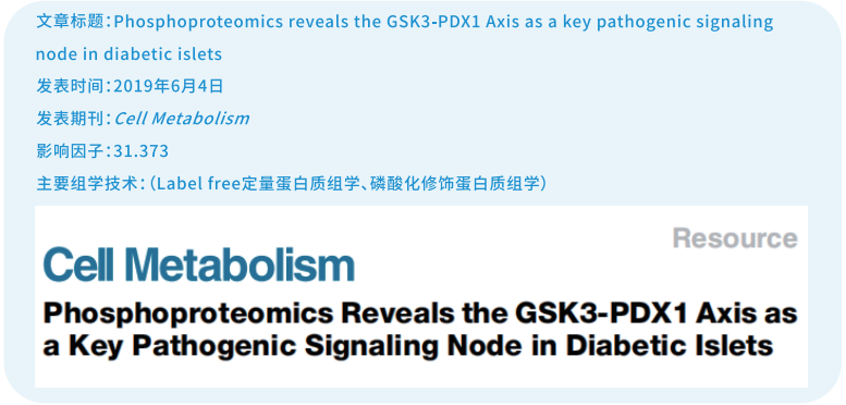 磷酸化修饰组学揭示了GSK3-PDX1轴是糖尿病的关键致病信号节点
