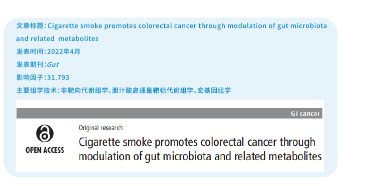 香烟烟雾会导致肠道微生物群失调，引发结直肠癌