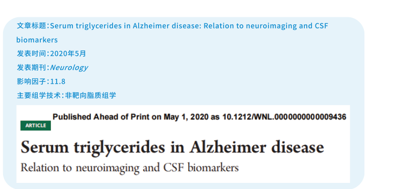 阿尔茨海默病中的血清甘油三酯与神经影像学和脑脊液生物标志物的关系