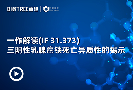 一作解读(IF 31.373) 三阴性乳腺癌铁死亡异质性的揭示-阿趣生物