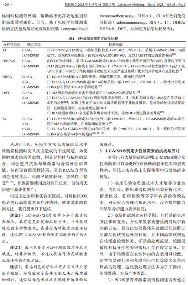 上海百趣作为执笔专家参加《多囊卵巢综合征雄性激素质谱检测专家共识》发布会(图11)