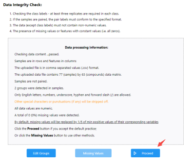 干货分享 | 如何使用Metaboanalyst 5.0-Statistical Analysis 进行基础数据分析(图4)