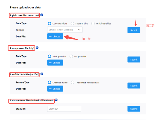 干货分享 | 如何使用Metaboanalyst 5.0-Statistical Analysis 进行基础数据分析(图3)