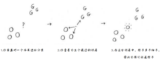 数据处理 | 一文教会你如何对非靶向代谢组学数据进行预处理(图3)