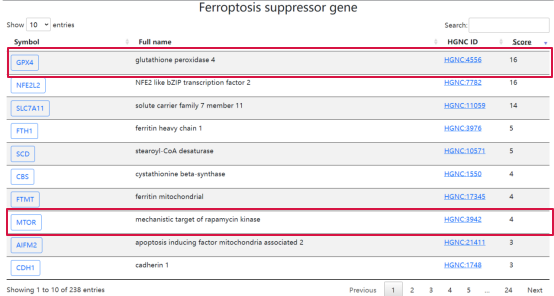 干货分享 | 铁死亡研究分析利器——FerrDb数据库(图2)