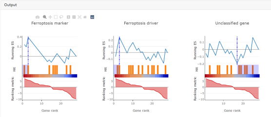 干货分享 | 铁死亡研究分析利器——FerrDb数据库(图9)