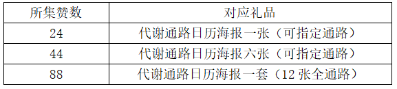 百趣生物宠粉福利 | 2024代谢通路日历免费送!!(图2)