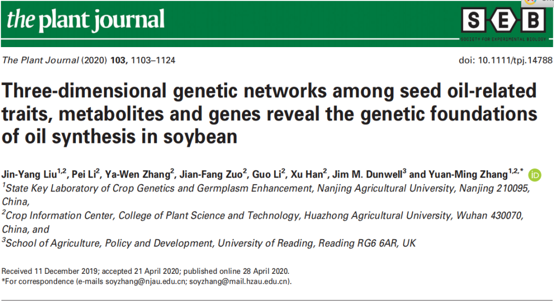 项目文章 | 三维遗传网络解密大豆脂质合成的遗传基础！(图1)