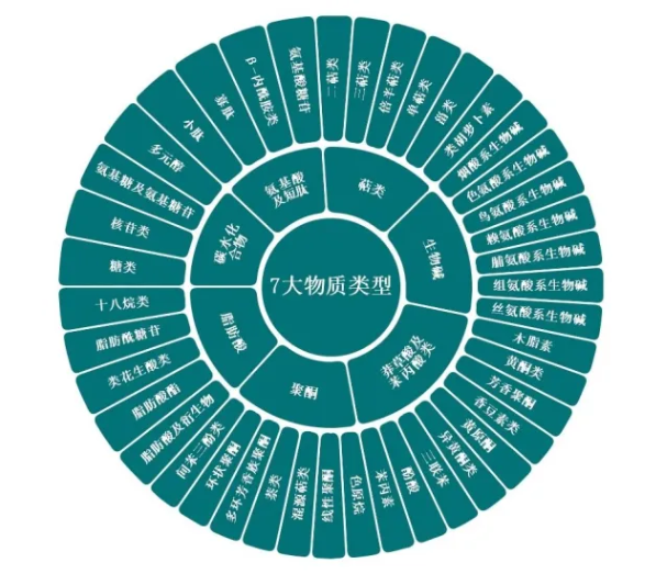 极致性能 超乎预期｜PRM精广·三重聚焦(图3)