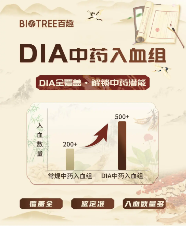 中药入血组破局类风湿关节炎！中药萆薢的独特治疗奥秘与机制(图11)