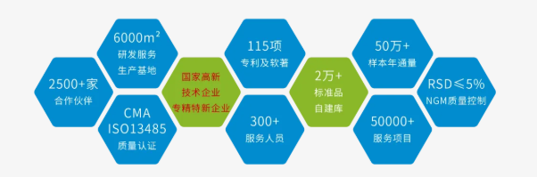 iMeta 2025速递:刘志鹏研究员荣获优秀青年奖并分享高原暴露调控血糖与尿酸稳态的最新机制研究!(图5) iMeta 2025速递:刘志鹏研究员荣获优秀青年奖并分享高原暴露调控血糖与尿酸稳态的最新机制研究!(图5)