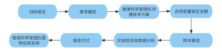 单代活动23.png