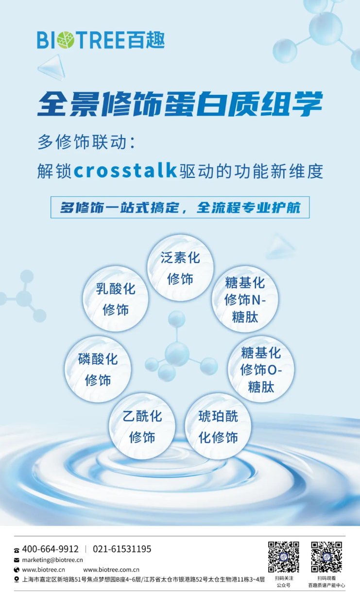 J.Agric.Food Chem.(IF=6.2)|江汉大学胡长峰团队首绘莱茵衣藻赖氨酸琥珀酰化全景图谱,揭秘酰化修饰串扰调控核心代谢的全新机制(图9) J.Agric.Food Chem.(IF=6.2)|江汉大学胡长峰团队首绘莱茵衣藻赖氨酸琥珀酰化全景图谱,揭秘酰化修饰串扰调控核心代谢的全新机制(图9)
