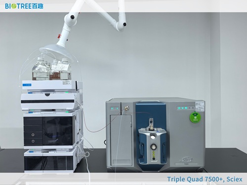 Triple Quad 7500+, Sciex.jpg