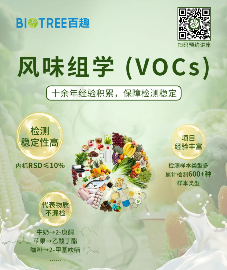 Food Chemistry: X(IF=9.2)|风干骆驼肉好吃的秘密在这里!新疆大学研究团队阐明脂质降解关键作用(图9) Food Chemistry: X(IF=9.2)|风干骆驼肉好吃的秘密在这里!新疆大学研究团队阐明脂质降解关键作用(图9)