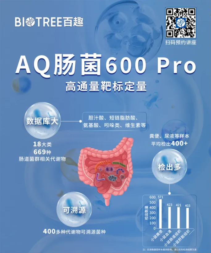 Foods (IF=6.0)|广西大学周磊/热科院孔祥峰团队揭示五种淀粉源体外消化代谢特征及其肠道健康调控潜力(图11)