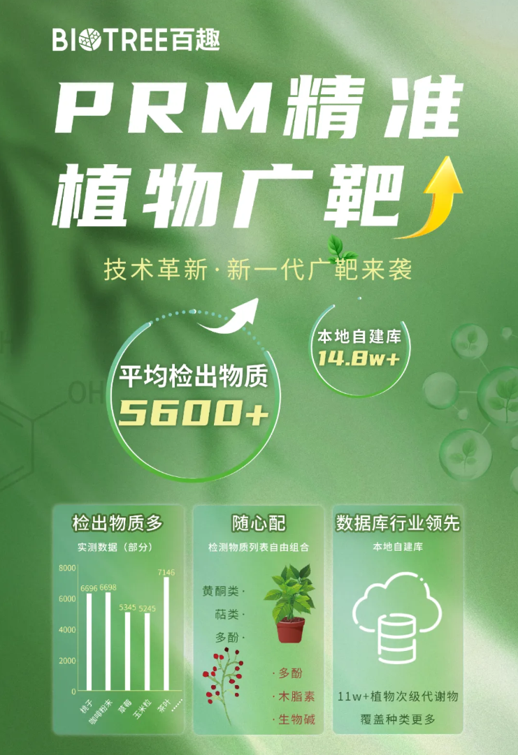 Front.Plant Sci.(IF=5.9)|真菌诱导的沉香香气从何而来?中国医学科学院杨云团队破解真菌“造香”密码,揭秘沉香生物合成的动态调控机制(图13) Front.Plant Sci.(IF=5.9)|真菌诱导的沉香香气从何而来?中国医学科学院杨云团队破解真菌“造香”密码,揭秘沉香生物合成的动态调控机制(图13)