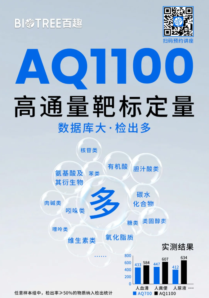 Aging Cell(IF=7.7)|抗衰老也分人:北大徐美虹团队揭示尿酸基因风险调控外源性核苷酸抗衰老效应的多组学证据(图8) Aging Cell(IF=7.7)|抗衰老也分人:北大徐美虹团队揭示尿酸基因风险调控外源性核苷酸抗衰老效应的多组学证据(图8)